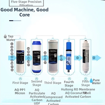 Filtračný cartridge na vodu, 5-stupňový domáci filter, PP bavlna a sinterované aktívne uhlie, NSF certifikát, potravinárska kvalita materiálu