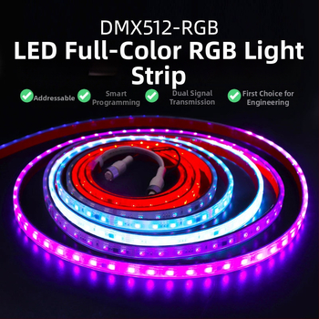 DMX512 LED pásik, 24V, 60×5050 LED, vonkajšie programovateľné, vodotesné, uhol lúča 120°