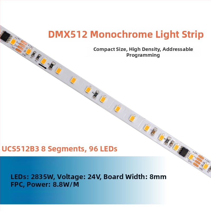 DMX512 LED pásik, 24V, 60×5050 LED, vonkajšie programovateľné, vodotesné, uhol lúča 120°