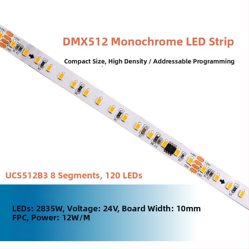 DMX512 LED pásik, 24V, 60×5050 LED, vonkajšie programovateľné, vodotesné, uhol lúča 120°