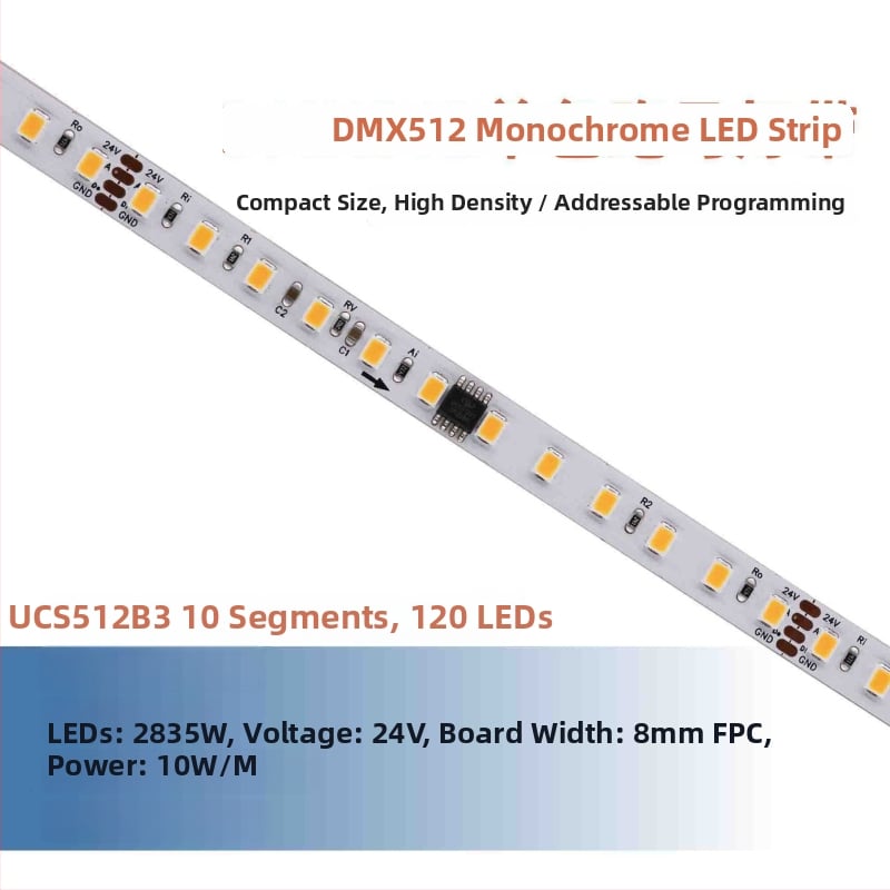 DMX512 LED pásik, 24V, 60×5050 LED, vonkajšie programovateľné, vodotesné, uhol lúča 120°