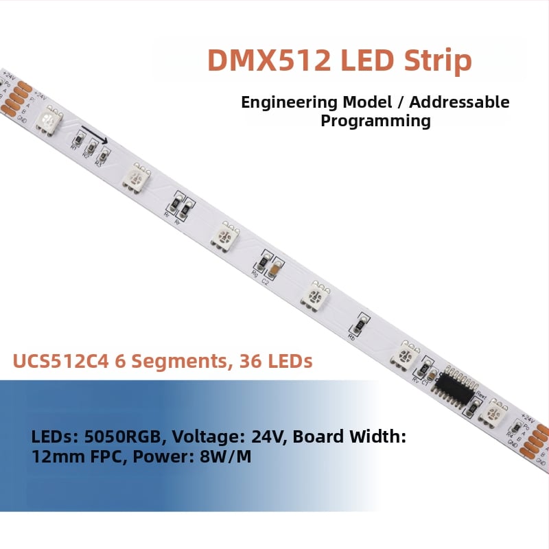 DMX512 LED pásik, 24V, 60×5050 LED, vonkajšie programovateľné, vodotesné, uhol lúča 120°