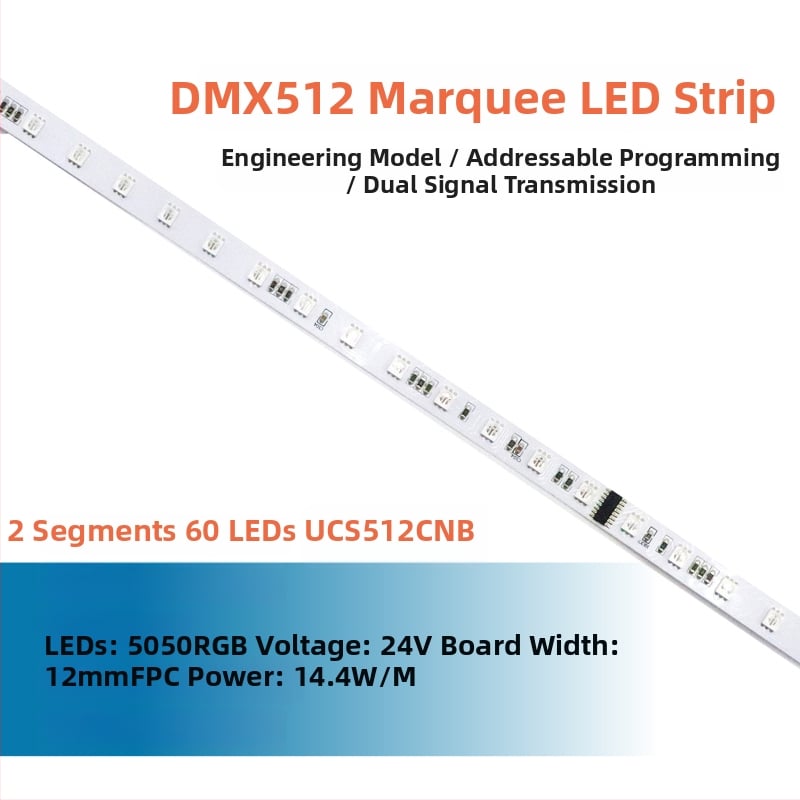 DMX512 LED pásik, 24V, 60×5050 LED, vonkajšie programovateľné, vodotesné, uhol lúča 120°