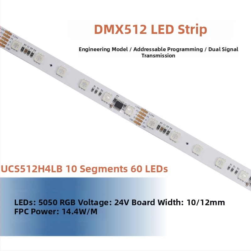 DMX512 LED pásik, 24V, 60×5050 LED, vonkajšie programovateľné, vodotesné, uhol lúča 120°