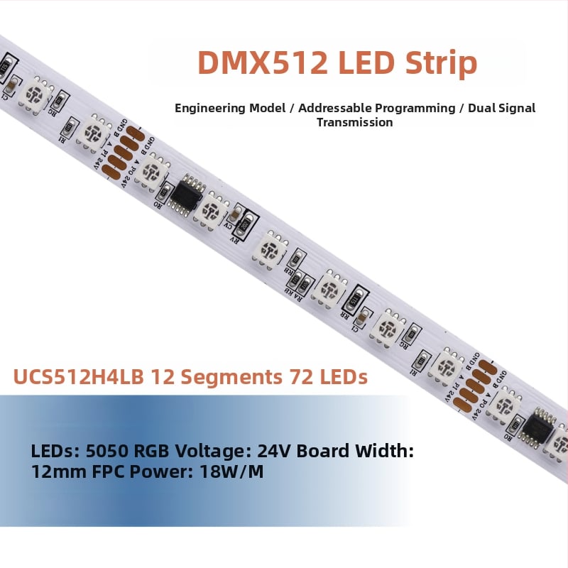 DMX512 LED pásik, 24V, 60×5050 LED, vonkajšie programovateľné, vodotesné, uhol lúča 120°