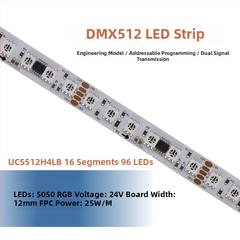 DMX512 LED pásik, 24V, 60×5050 LED, vonkajšie programovateľné, vodotesné, uhol lúča 120°