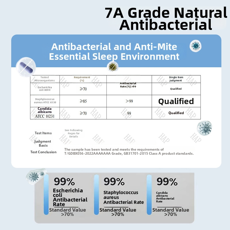Zīdaiņu kokvilnas pleds, mazgājams, karikatūru stils (Zīmols: Good month; Materiāls: 100% kokvilna; Piemērots: zīdainim; Pielāgošana: Jā)