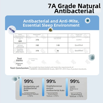 Detský bryndák a uterák na tvár, cartoon vzor, nepremokavý a odolný voči špine, korálový flis, polyester