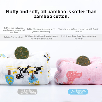 Muslintree/Cotton Tree Bambusové vlákno – Letný prebalovacia šatka pre novorodencov, vzor zvierat/animovaný