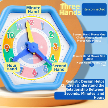 Deli model hodín pre základnú školu – učebné pomôcky pre hodiny a aritmetiku, z plastu, vhodné pre deti 4–6 rokov.