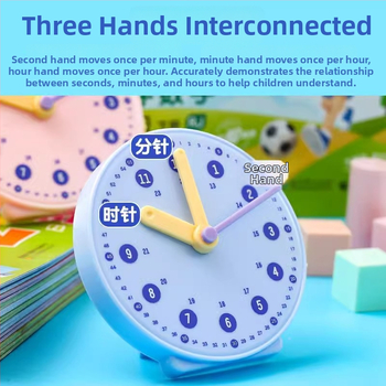 Výchovný model hodín pre základnú školu – ciferník s trojitým spojovacím kolíkom, plast, značka Telford, intelektuálny rozvoj, vek 7–14