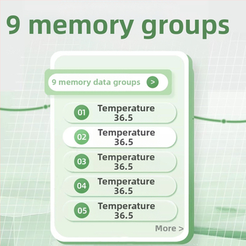Digitálny teplomer na čelo s LCD displejom, mäkkým hrotom a vymeniteľnou batériou pre domáce použitie