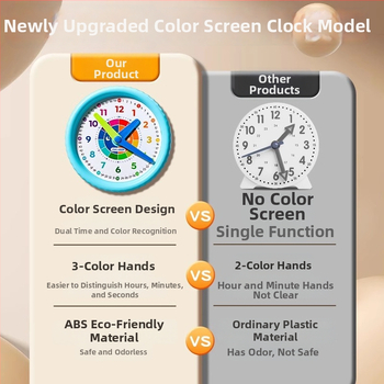 Deli plastový hodinový učebný model pre deti 4–6 rokov — kognitívne učenie času