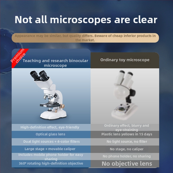 Binokulárny optický mikroskop 1600X, Vedecká súprava na experimenty, Plastový materiál, pre vek 7–14 rokov