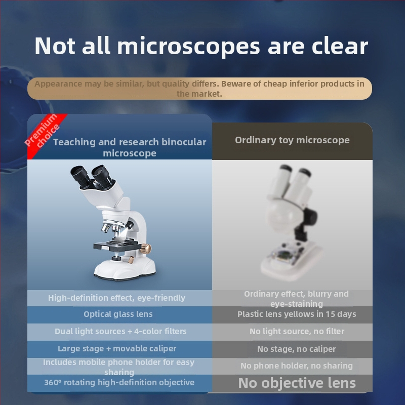 Binokulárny optický mikroskop 1600X, Vedecká súprava na experimenty, Plastový materiál, pre vek 7–14 rokov