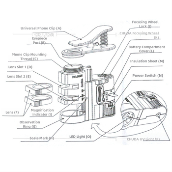 Chuda mikroskop pre mobilný telefón s univerzálnym rozhraním, šošovka typu karta s viacerými zväčšeniami, model 9596, vrátane textilného púzdra, lupa na identifikáciu porcelánu