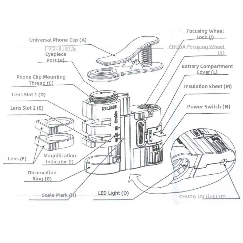 Chuda mikroskop pre mobilný telefón s univerzálnym rozhraním, šošovka typu karta s viacerými zväčšeniami, model 9596, vrátane textilného púzdra, lupa na identifikáciu porcelánu