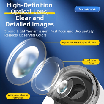 Mini mikroskop na kľúčenku, elektrické vzdelávacie hračky Biológia/Kemika, ABS materiál, sada 192 kusov, pre vek 7–14 rokov