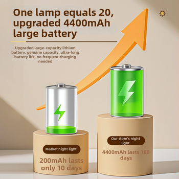 Nočná lampička s pohybovým senzorom, zabudovaná batéria, 5W, CE certifikát, napätie ≤36V