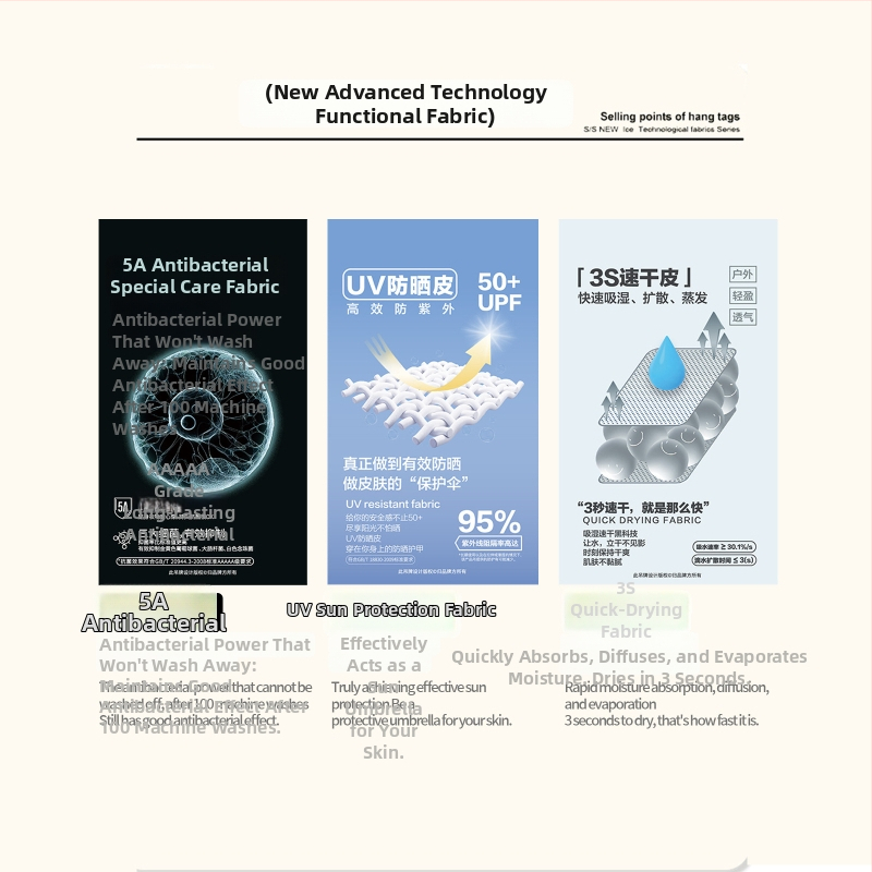 Tričko s dlhým rukávom, štýl internátu, dizajn color-blocking, hmotnosť 285 g, bavlnená zmes, UPF50+ antibakteriálne
