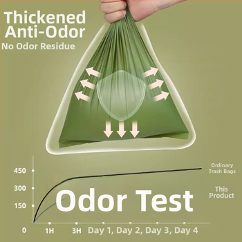 Hrubšie biologicky odbúrateľné vrecia na psie a mačacie výkaly, na zber odpadu