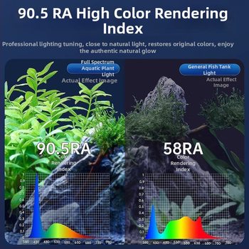 LED lampa pre akvárium, hliníková zliatina, 5W, vodotesná, plné spektrum, teleskopický držiak lampy