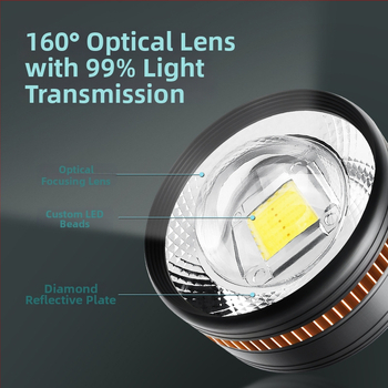 LED akváriové downlight s plným spektrom a nylonovým lanom