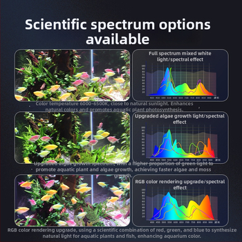 LED akváriové downlight s plným spektrom a nylonovým lanom