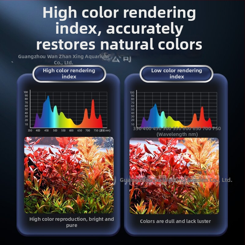 Išmanusis LED akvariumo šviestuvas su pilnu spektru, 12–24W, 0,4 kg