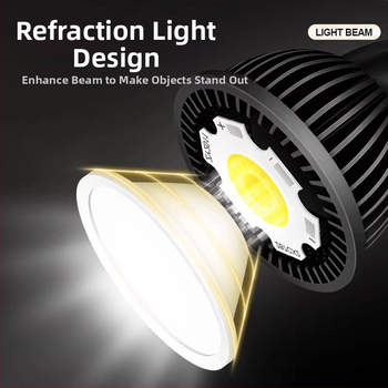 LED osvetlenie akvária – stolný reflektor so základňou, pre vodné rastliny a mach, značka Yikoda