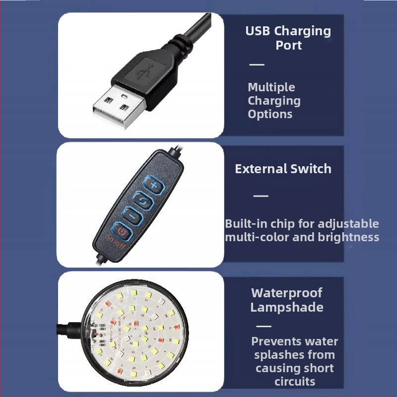 Akvariumui LED apšvietimas – 6W, USB klipas, 360° apšvietimas, prieš dumblius, atsparus vandeniui, ABS korpusas
