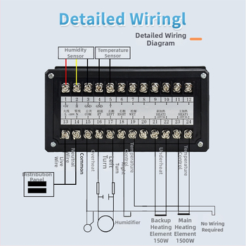 XM-18S inkubatora vadība ar automātisku temperatūras un mitruma kontroli, diapazons 0–40,5°C, piemērots putnu inkubācijai