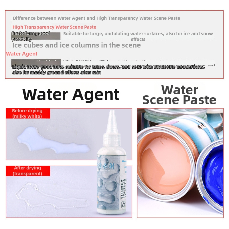 Pasta ūdens ainavu diorāmām, ūdens veidošanas pasta miniatūriem okeāna un upes ainām, The Crab Kingdom, būvmodelis (Materiāls: Cits; Kategorija: Būvmodelis; Vecums: 15–35; Bez elektrības)