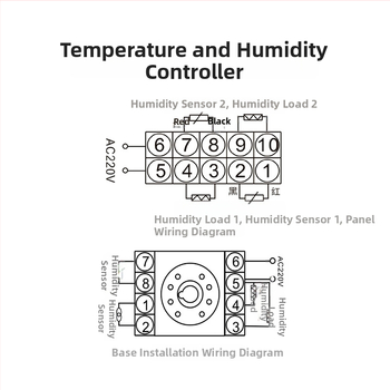 Vysokonapäťový rozvodný kabinet s inteligentným riadením teploty a vlhkosti, panelová montáž, 220V, priemyselné použitie, Zhongchu Electric Power