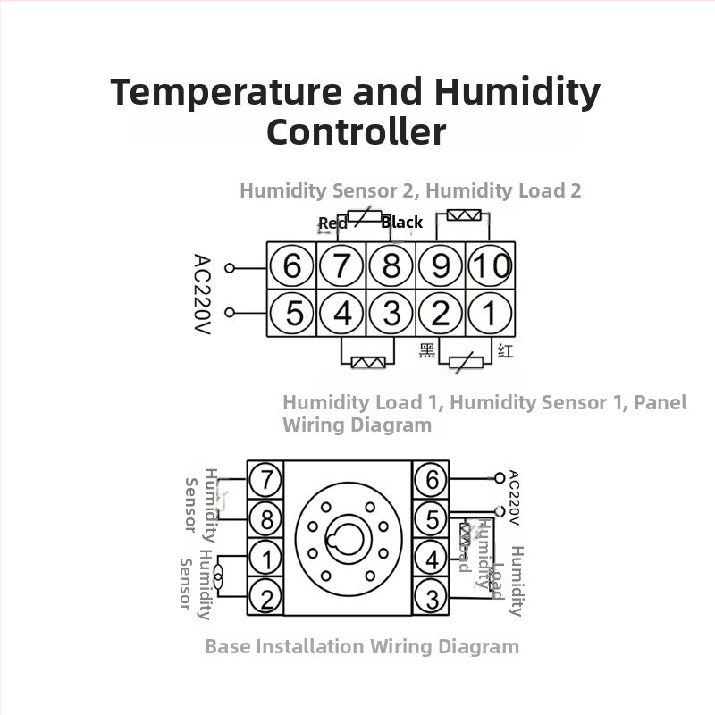 Augstas sprieguma sadales skapis ar gudru temperatūras un mitrības regulatoru, paneļa uzstādīšana, 220V, rūpnieciskai lietošanai, Zhongchu Electric Power