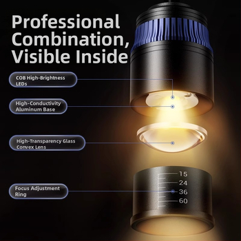 Akvarijná LED klip lampka s nastaviteľným zaostrením (Značka: yee; Výkon: 3W-50W; Hmotnosť: 600g; Materiál: PC s odolnosťou voči plameňom; Funkcia: Osvetlenie)