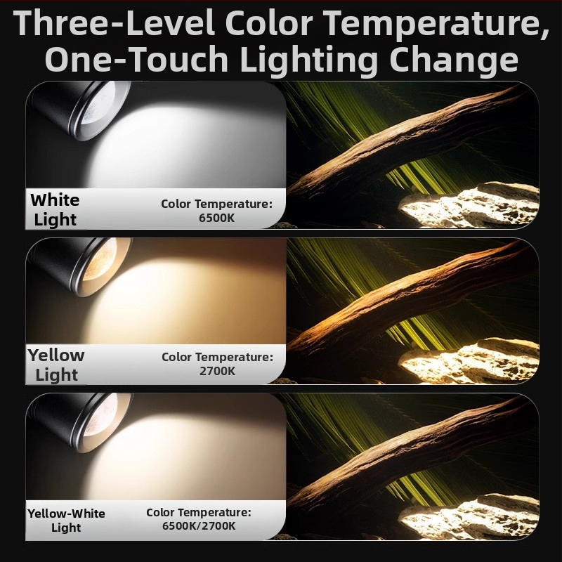 Akvariuminė LED klipo lemputė su reguliuojamu fokusu (Prekės ženklas: yee; Galia: 3W-50W; Svoris: 600 g; Medžiaga: PC liepsnai atspari; Funkcija: Apšvietimas)