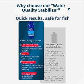 Akvarijný vodný kondicionér a stabilizátor – dechlorátor na vodu z kohútika, Levana XL-1561630, 330/595 g, Zariadenie akvária