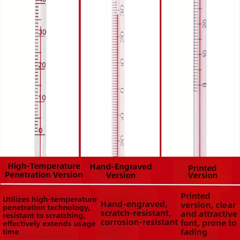 Vodný teplomer, typ sklenenej tyč (1000 ks v krabici; prispôsobenie k dispozícii)