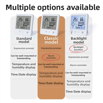 Комнатен термометър с цифров дисплей, измерване на температура и влажност, стенен мини часовник с аларма