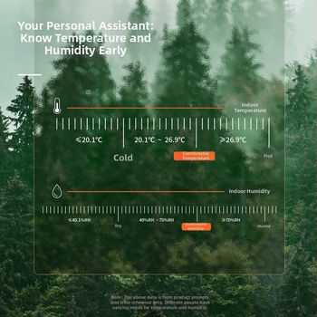 Deli хигрометър с дисплей за температура за бюро, двуцветен дисплей, кутия от 96 броя