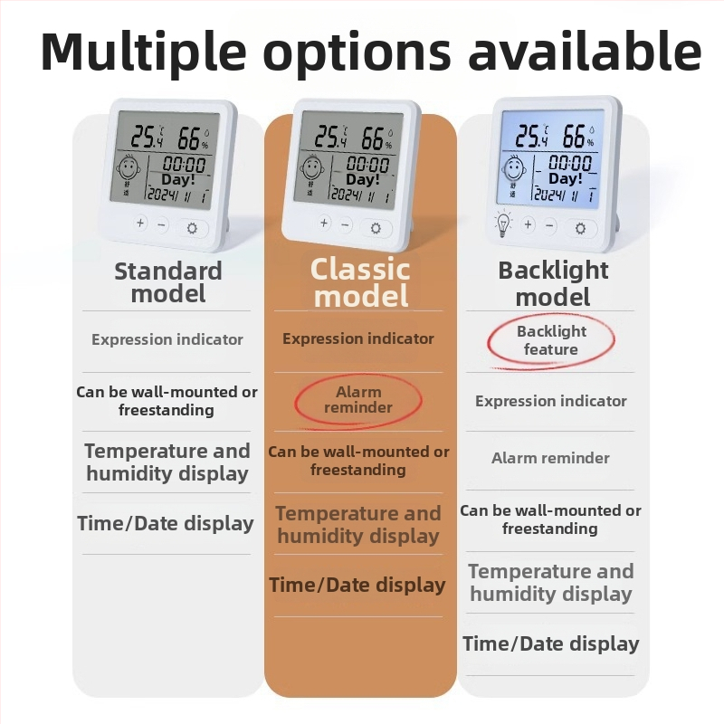 Vnútorný teplomer s digitálnym displejom na meranie teploty a vlhkosti, nástenné prevedenie, kompaktné hodiny s budíkom