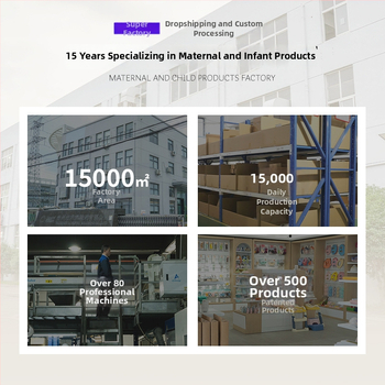 Teplomer na vodu pre deti, Shield daddy, súkromná značka, rozsah 0-50°C