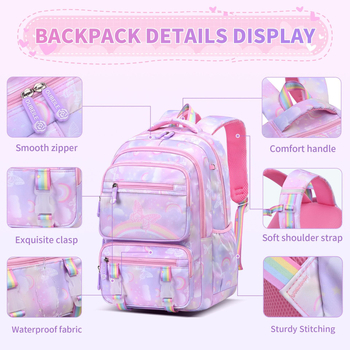 Unisex nylonový školský batoh s dýchateľnými popruhmi a vzduchovými vankúšmi pre žiakov 3.–4. triedy.