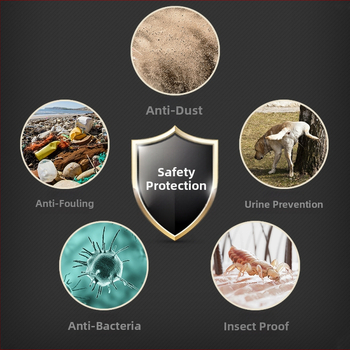 Μανσέτα ποδιού σκύλου – αδιάβροχη, αντιολισθητική, ζεστή, ανθεκτική στη φθορά – ύφασμα TPR