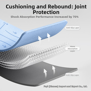 Mat na brucho s líniami navigácie polôh, TPE materiál, hrúbka 8 mm, hmotnosť 850 g