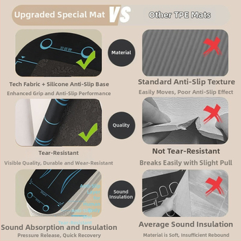 Podložka na brucho koliesko s tlmením nárazov, protišmytová plocha, z peny