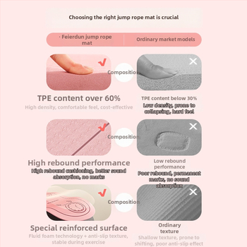 Jógová podložka Flyton, TPE, 8 mm, 1 kg, karikatúrny vzor