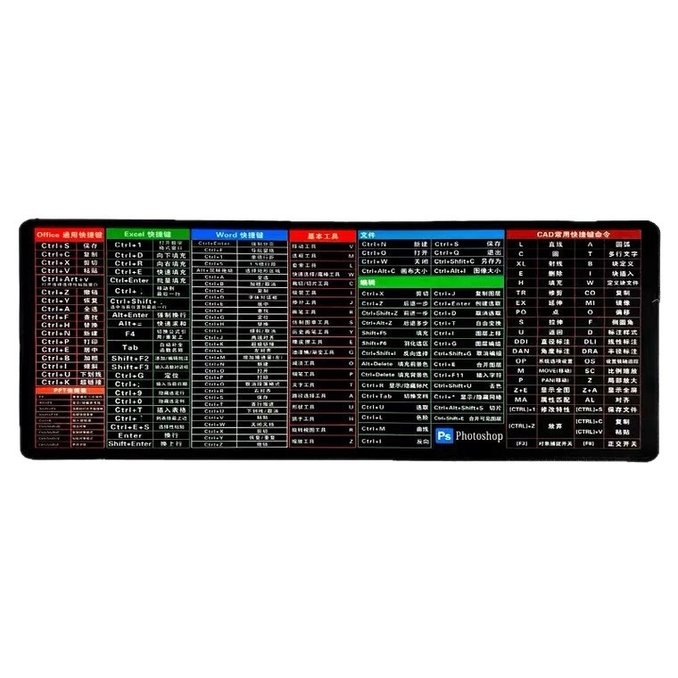 Divpusēja gumijas peles paliktnis ar pretslīdējošu virsmu, pielāgojams, ar karikatūras motīvu
