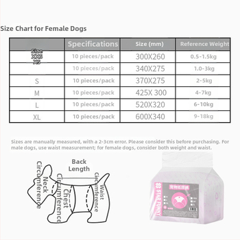 Plienky pre domácich miláčikov – netkaný textil; pre samice; menštruačné nohavice